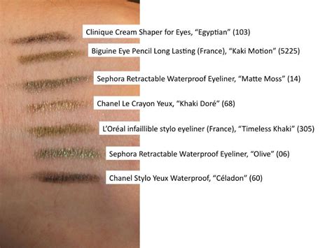 chanel celadon eyeliner swatch|temptalia Chanel eyeliner.